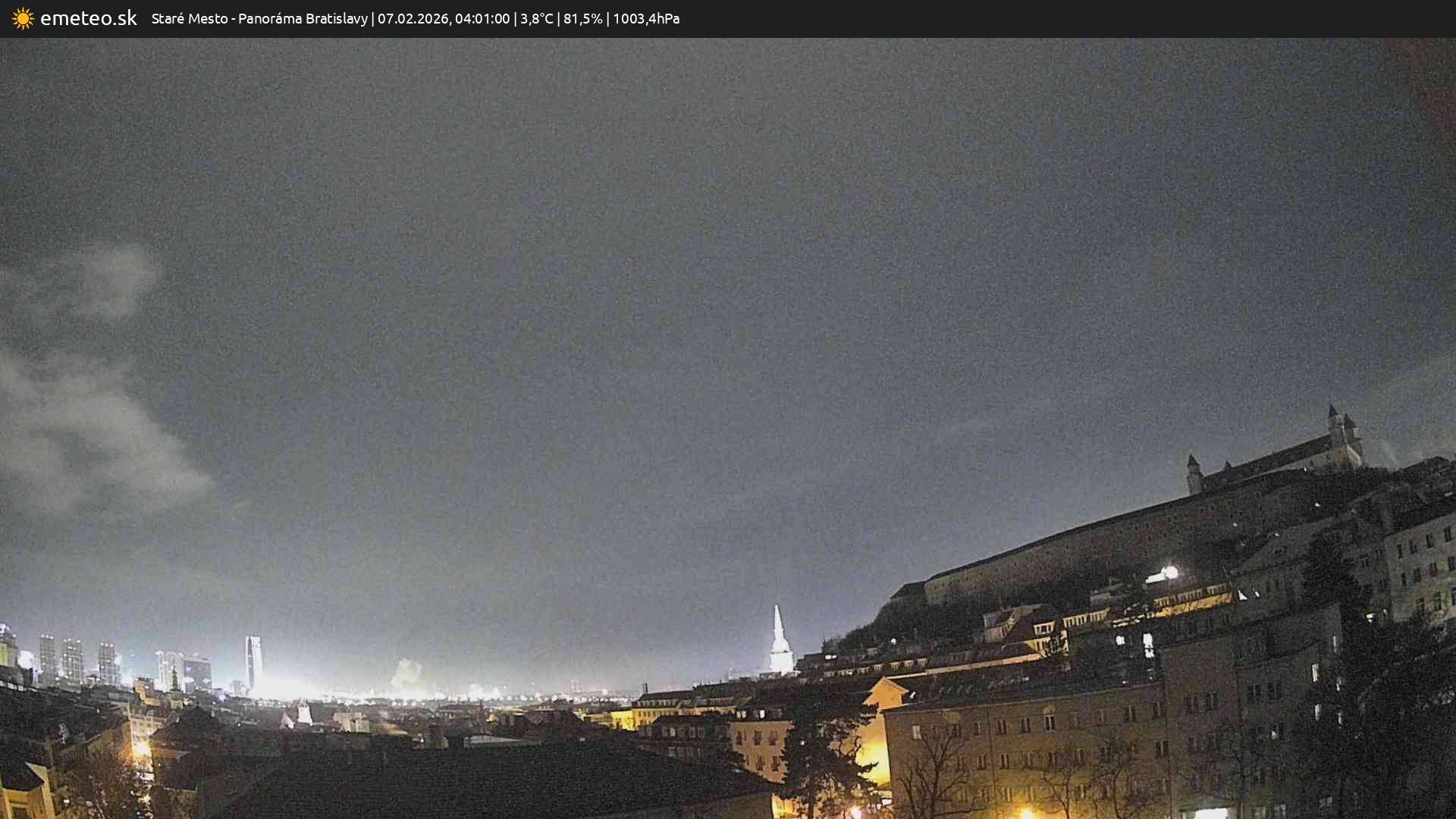 Panoráma Bratislavy