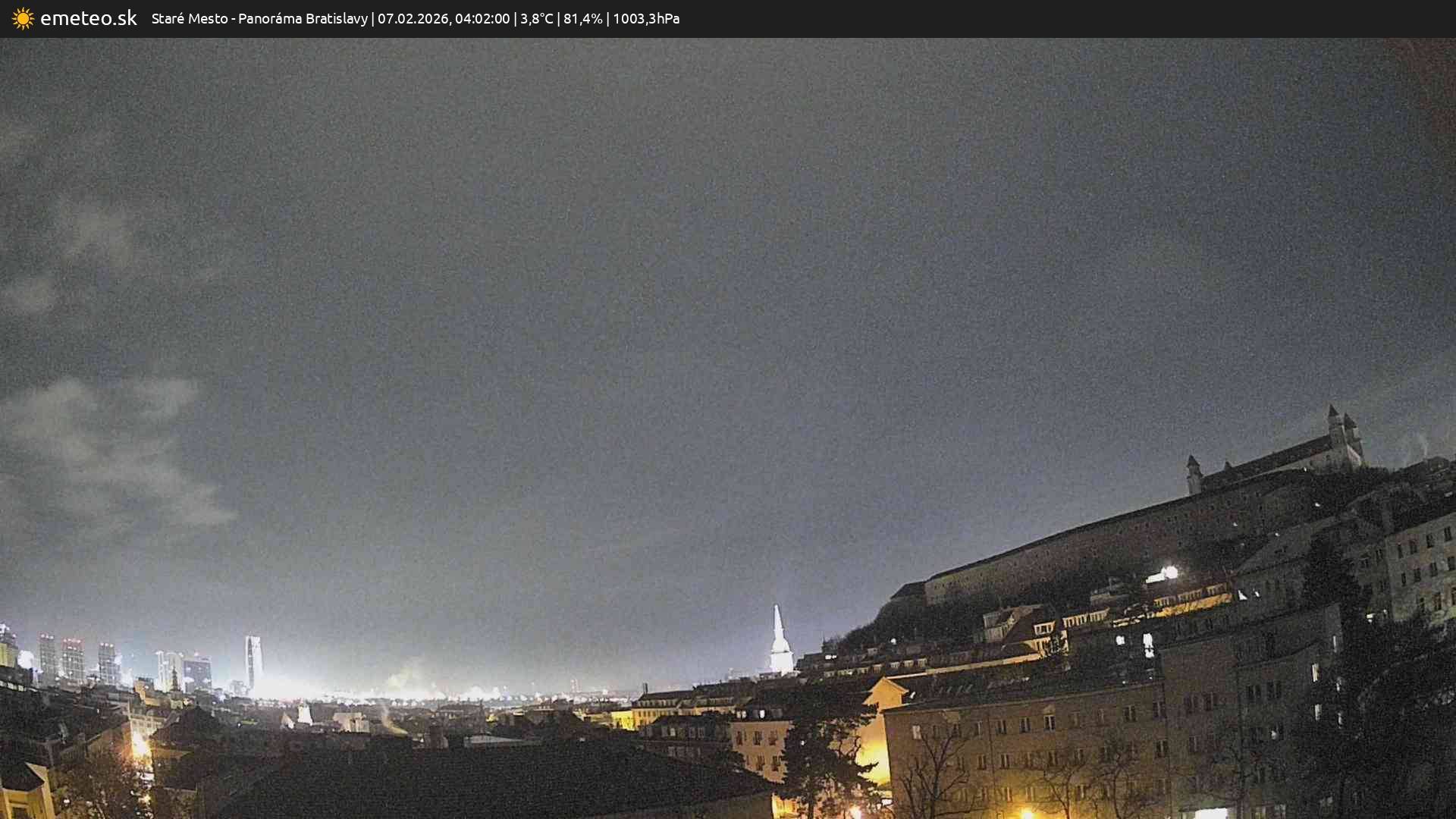 Panoráma Bratislavy