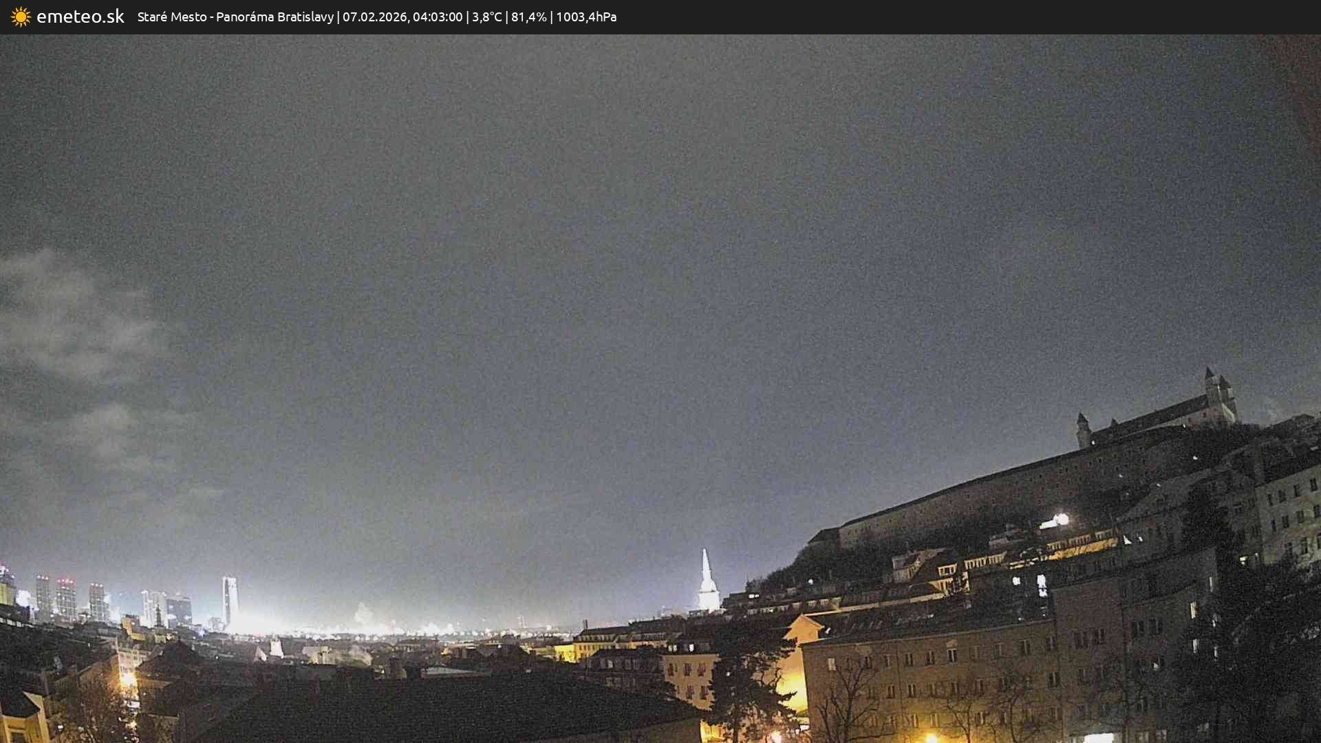 Panoráma Bratislavy