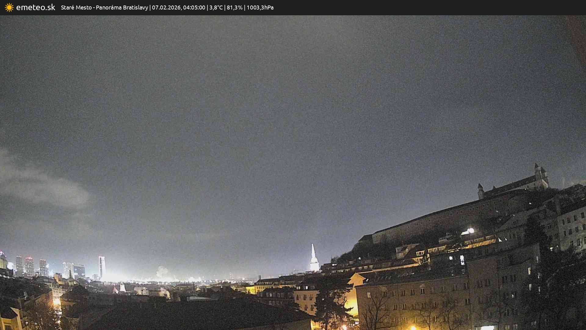 Panoráma Bratislavy