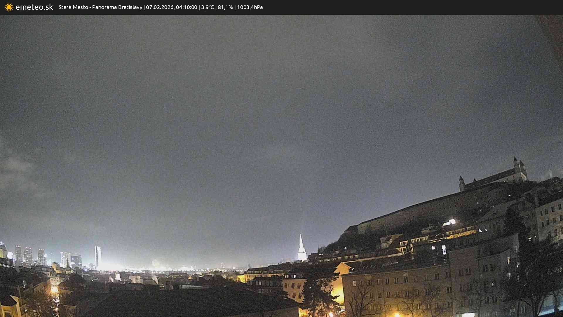 Panoráma Bratislavy