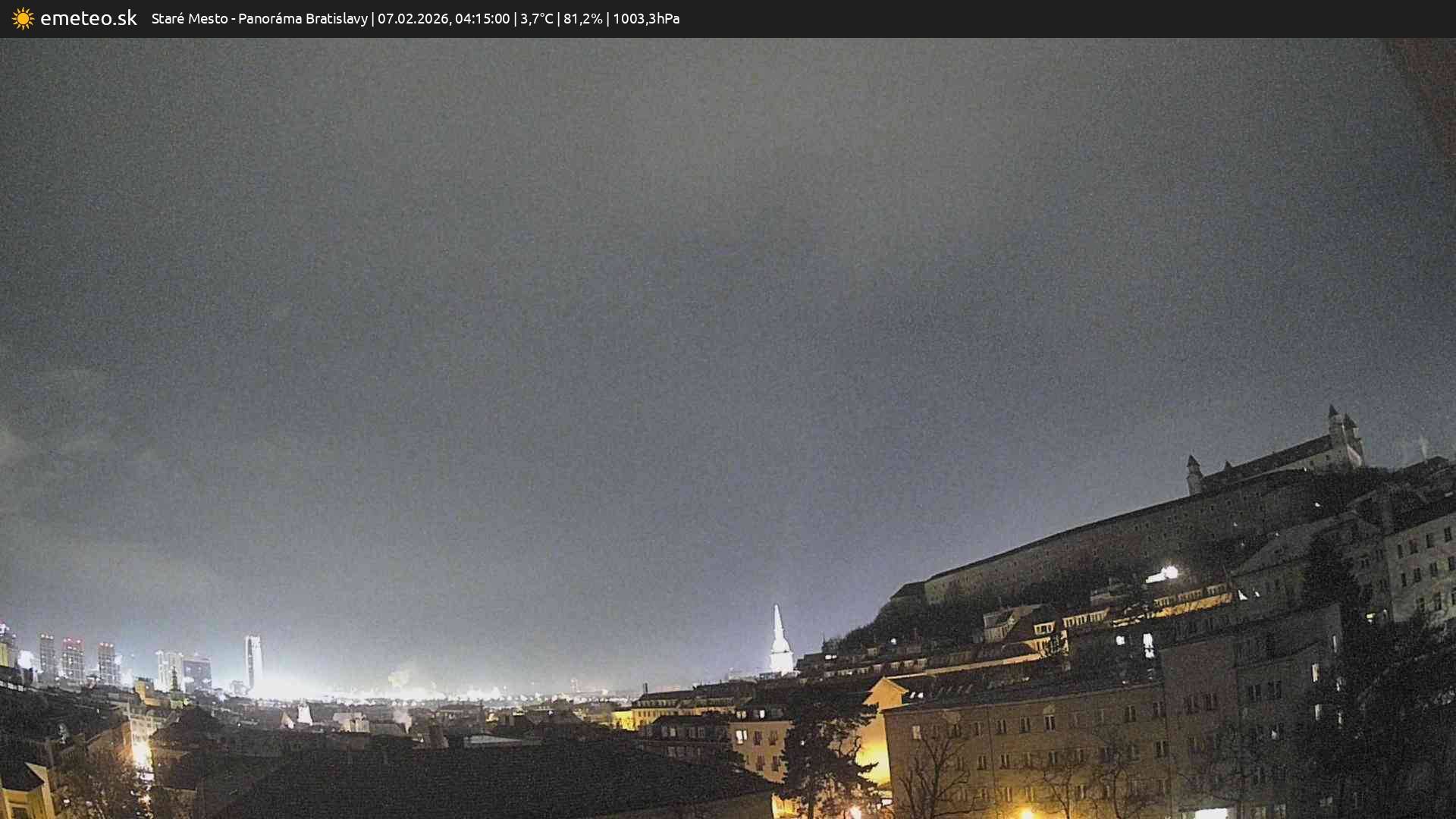 Panoráma Bratislavy