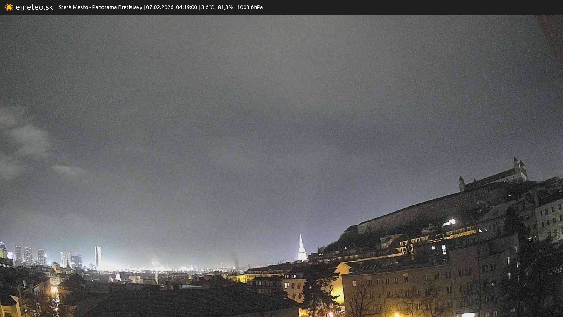 Panoráma Bratislavy