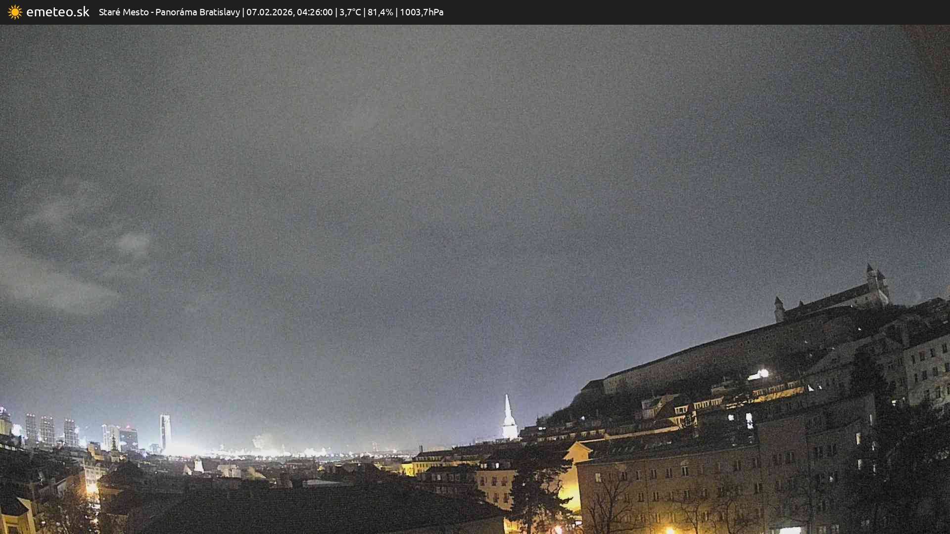 Panoráma Bratislavy