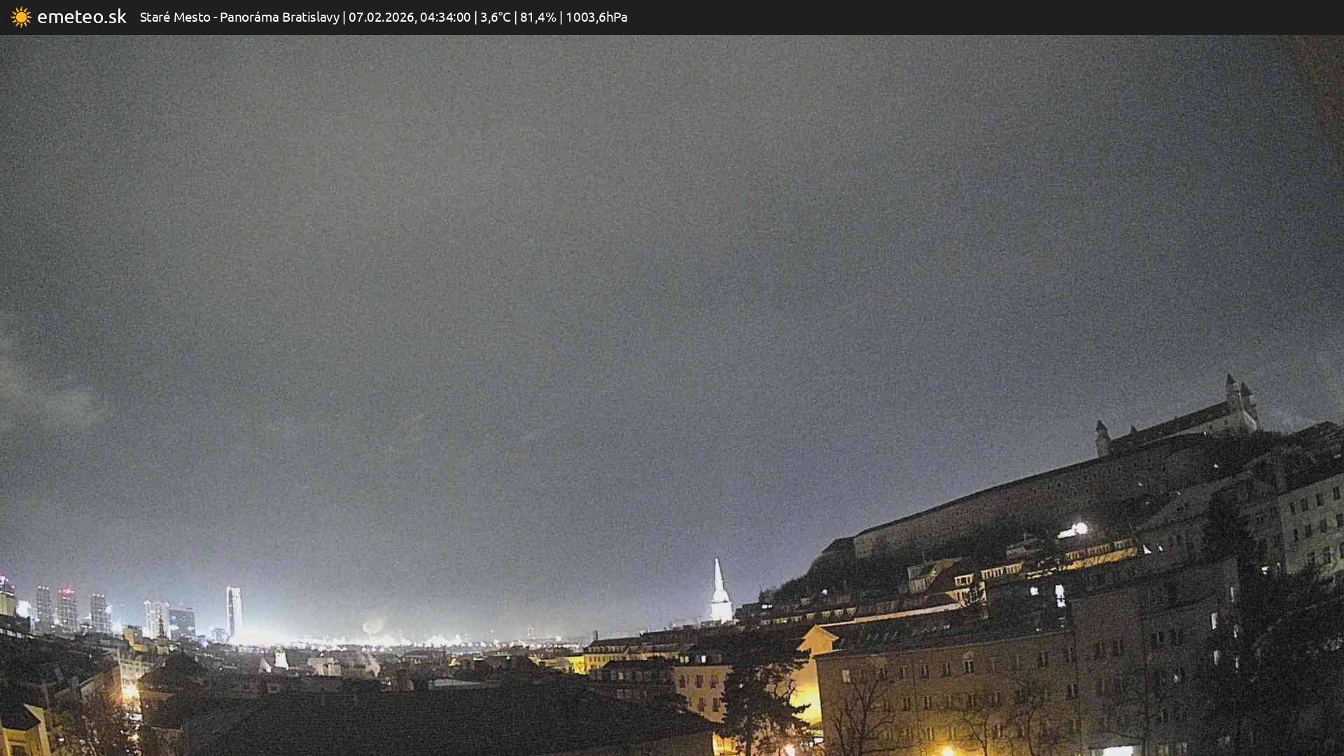 Panoráma Bratislavy