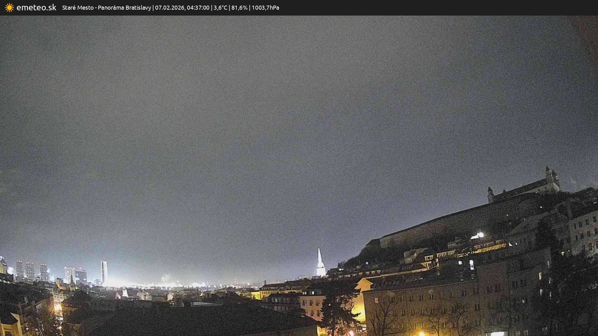 Panoráma Bratislavy