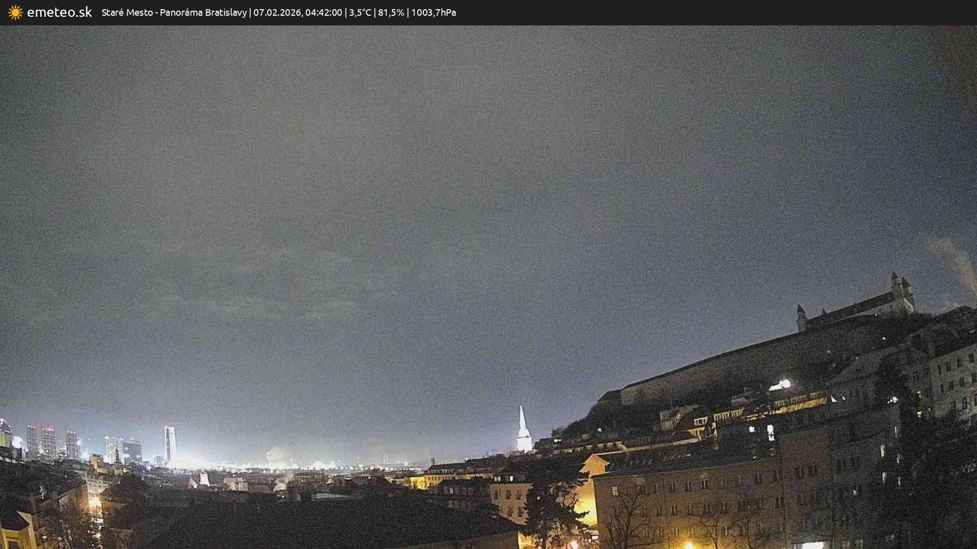 Panoráma Bratislavy