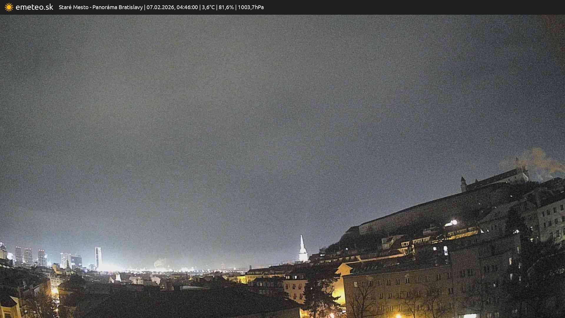Panoráma Bratislavy