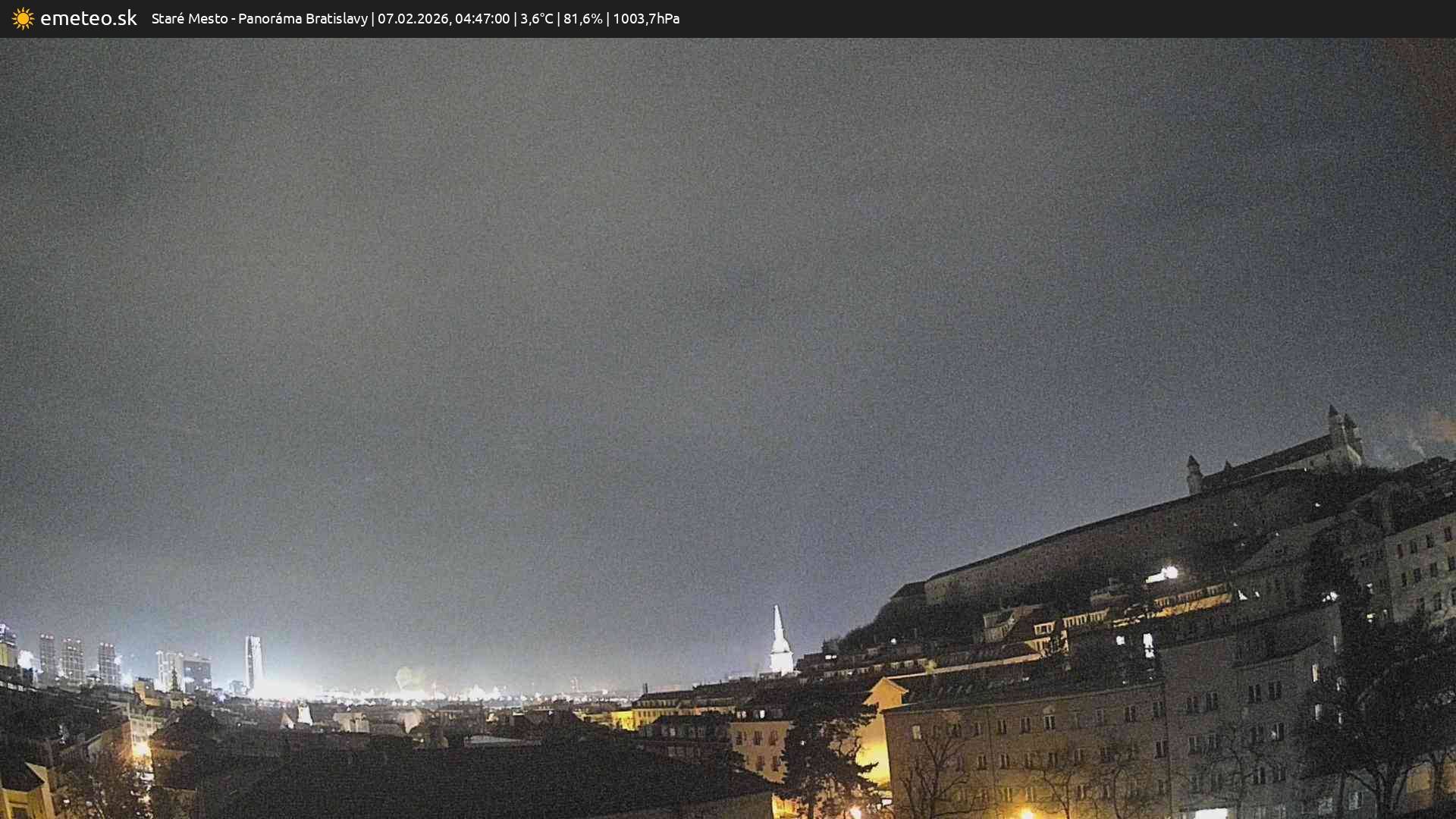 Panoráma Bratislavy