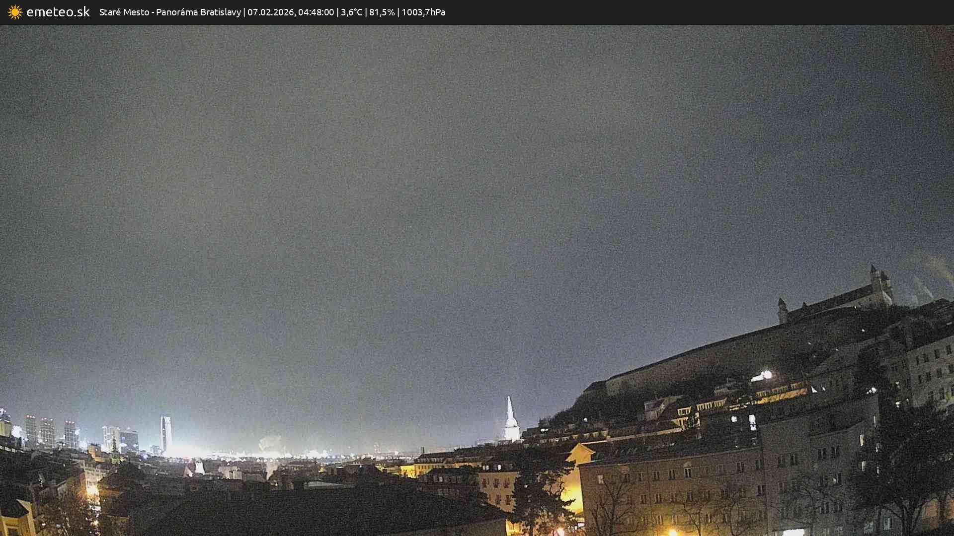 Panoráma Bratislavy