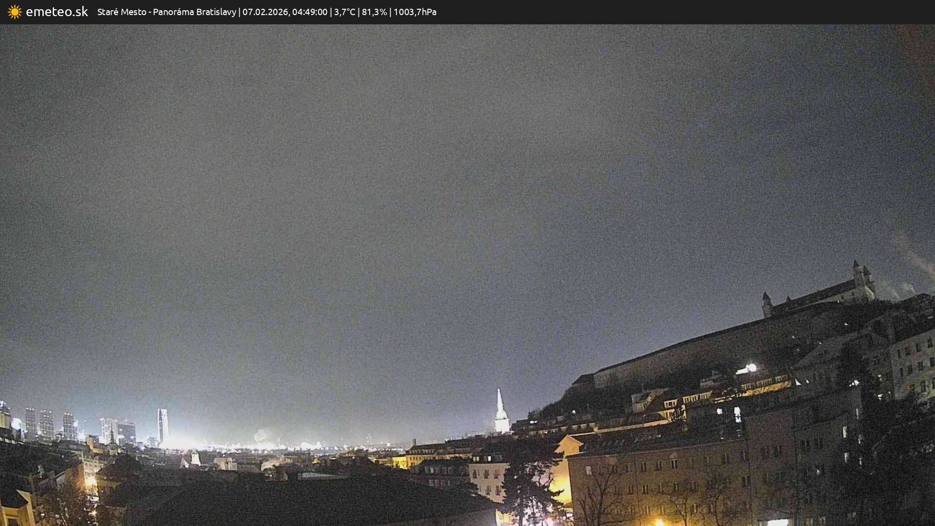 Panoráma Bratislavy
