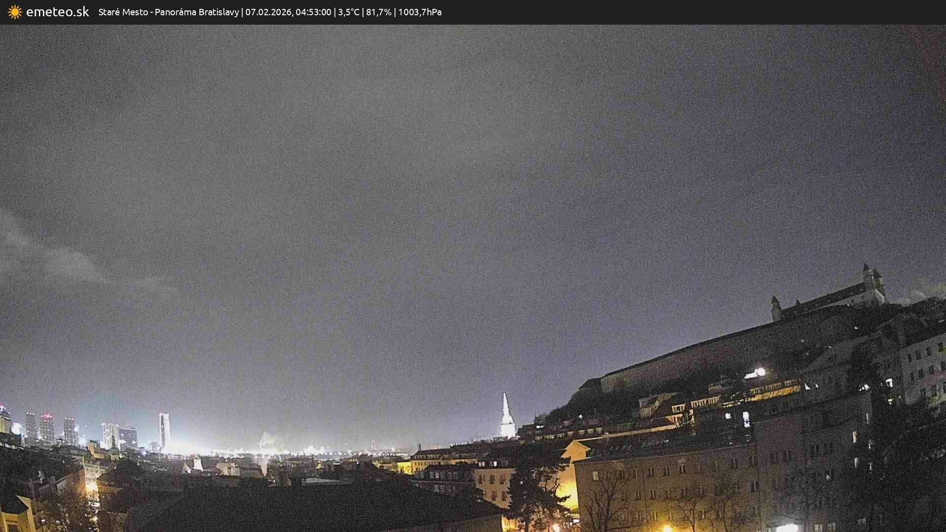 Panoráma Bratislavy