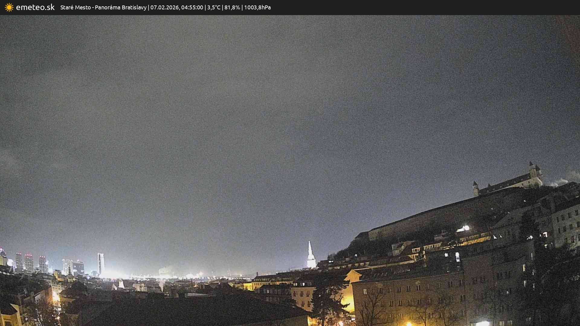 Panoráma Bratislavy