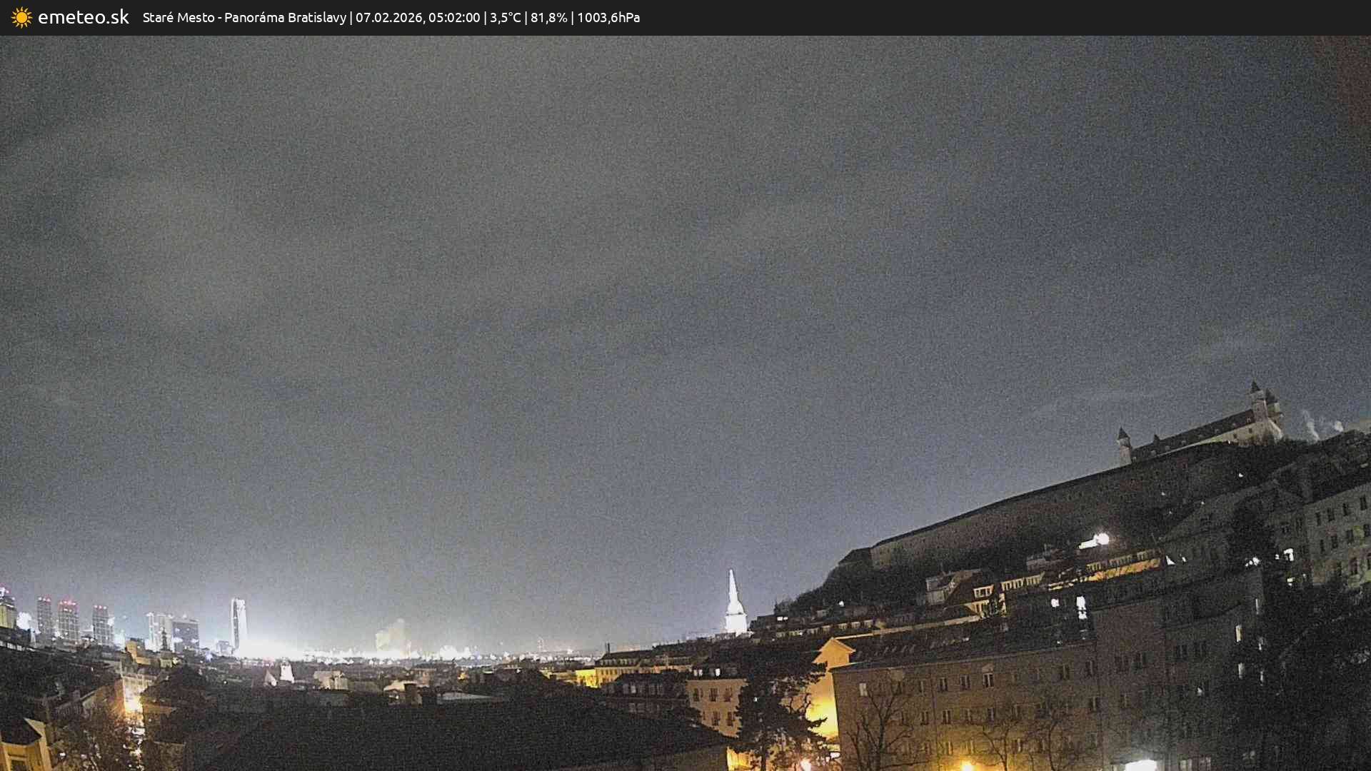 Panoráma Bratislavy