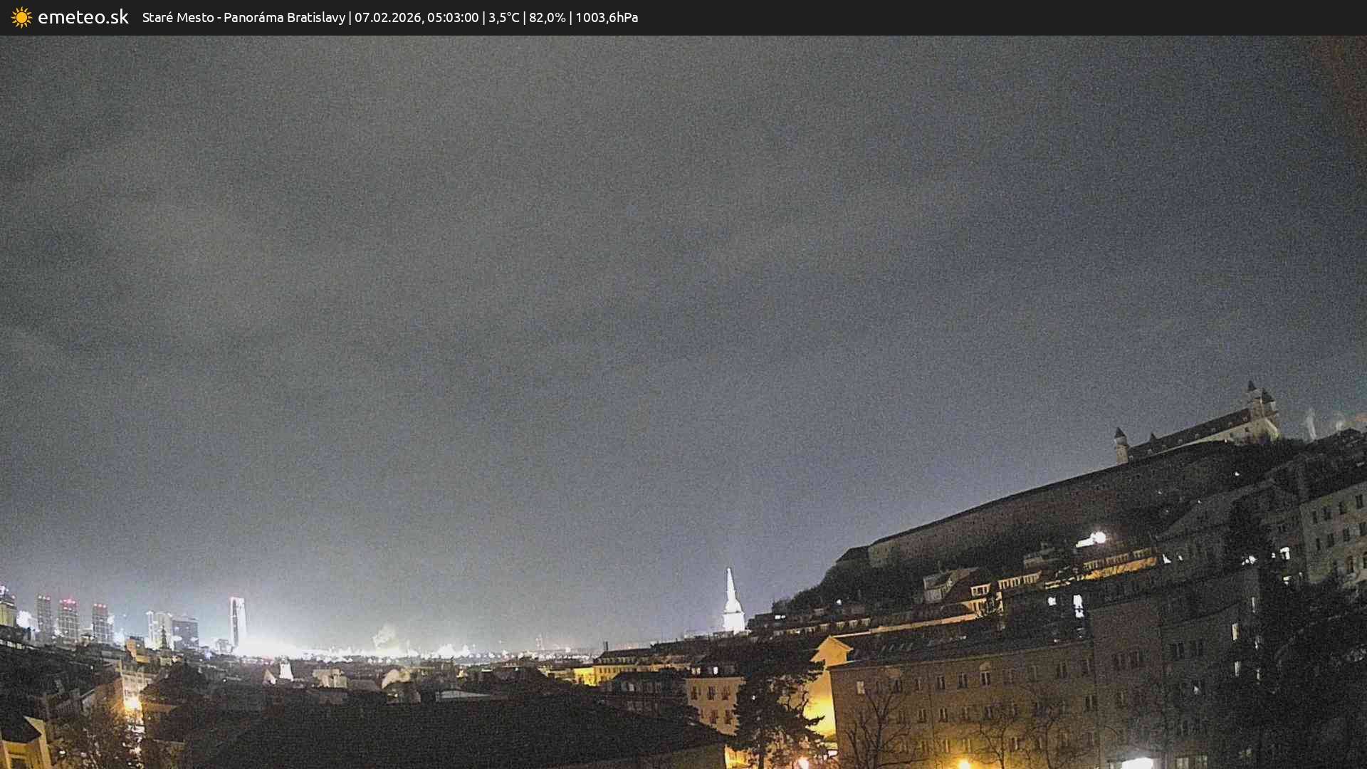 Panoráma Bratislavy