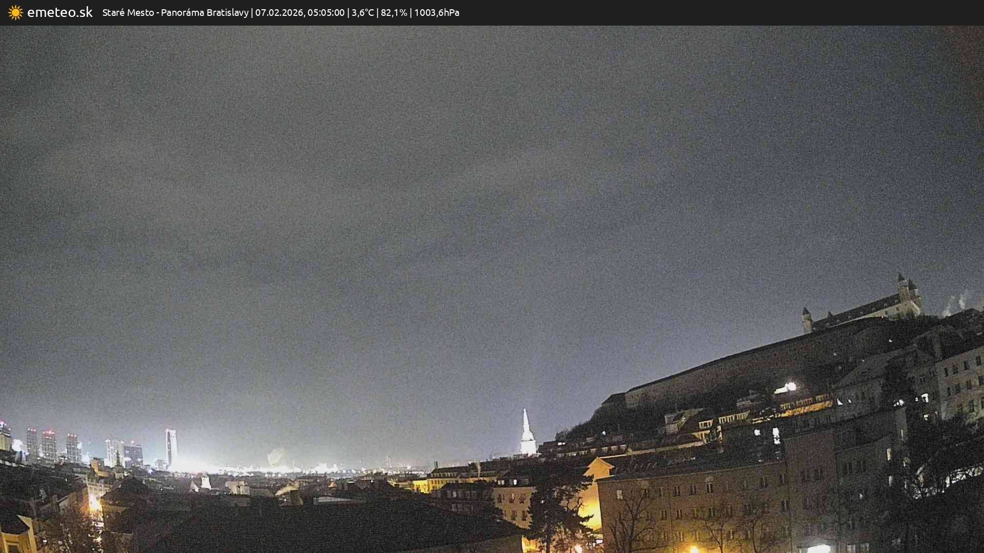 Panoráma Bratislavy