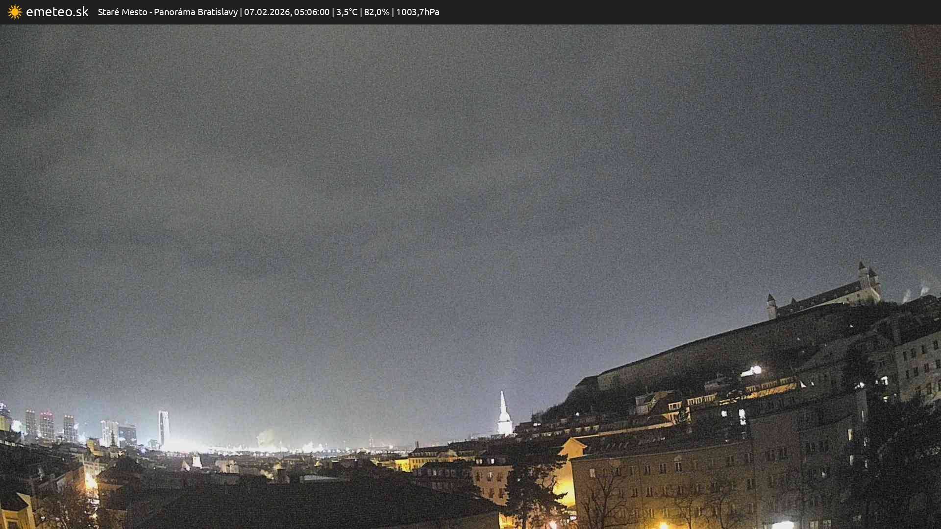 Panoráma Bratislavy