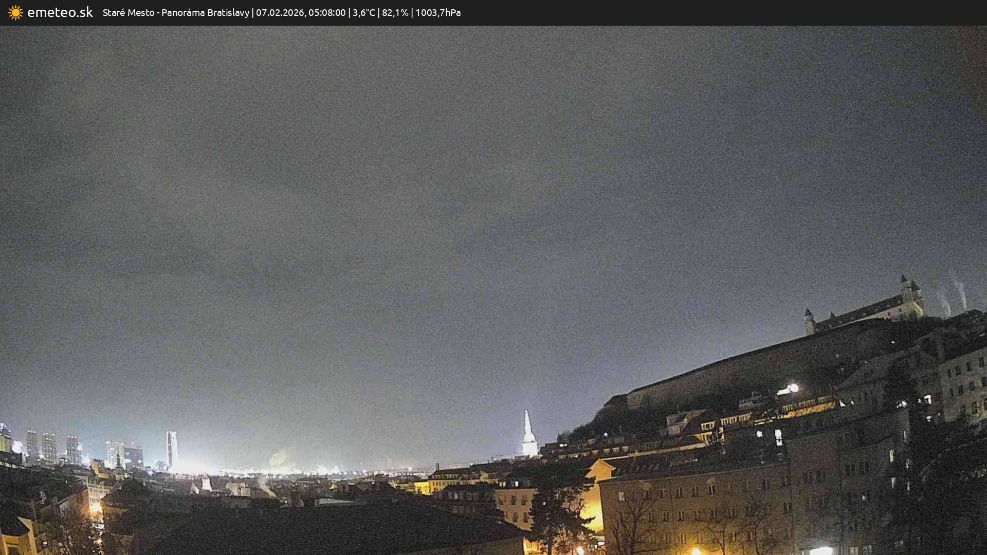 Panoráma Bratislavy