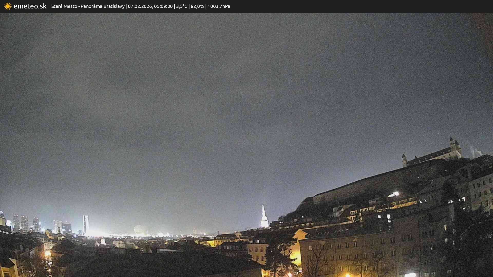 Panoráma Bratislavy