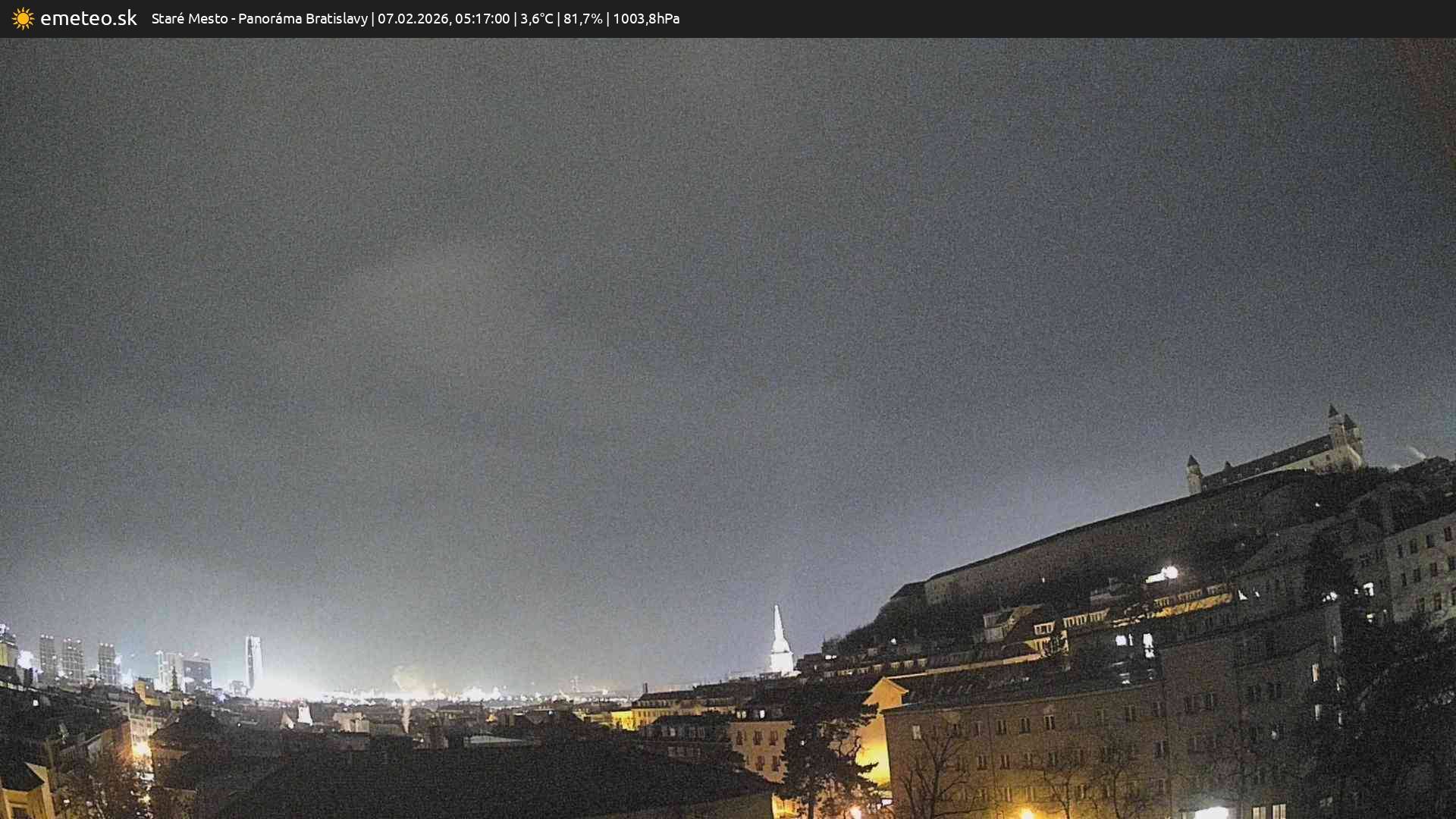 Panoráma Bratislavy
