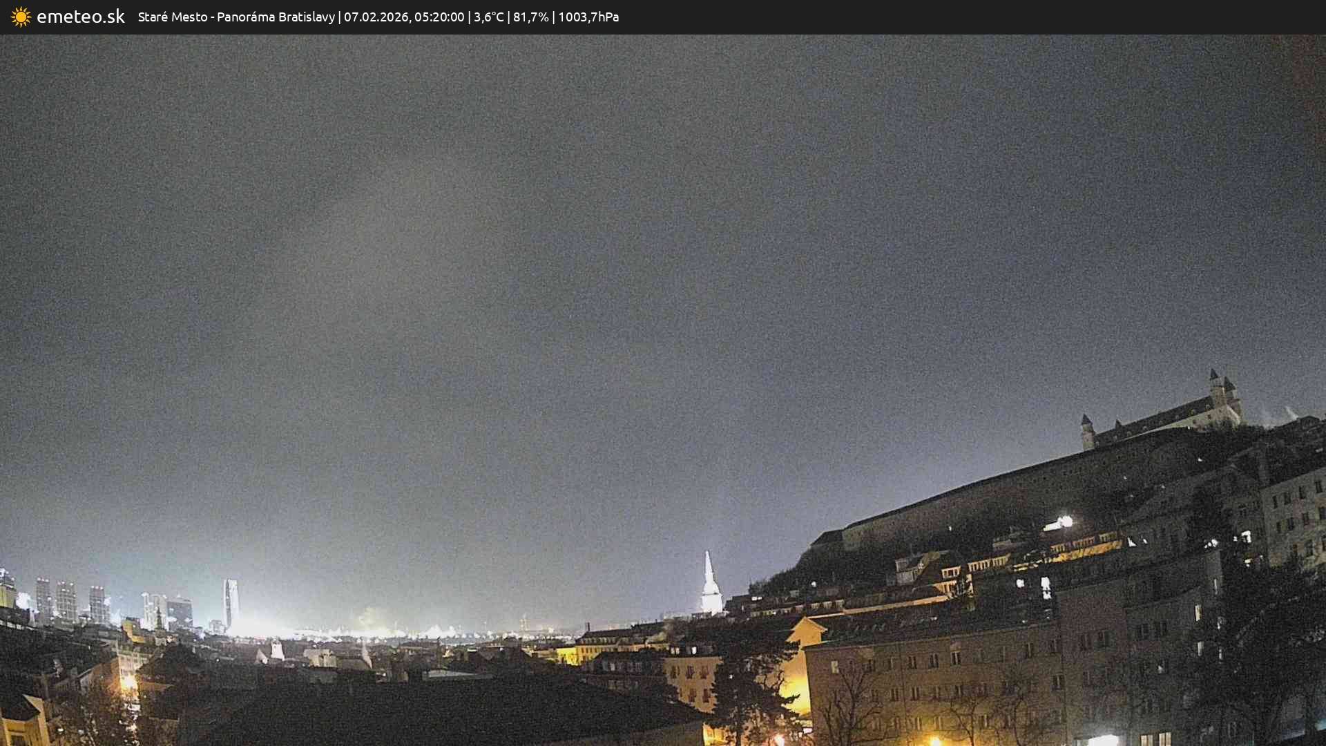 Panoráma Bratislavy