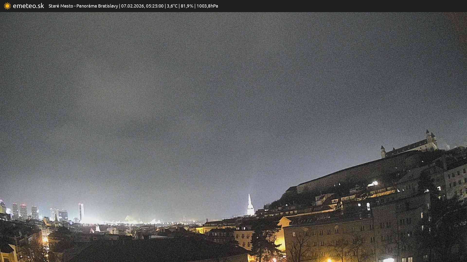 Panoráma Bratislavy
