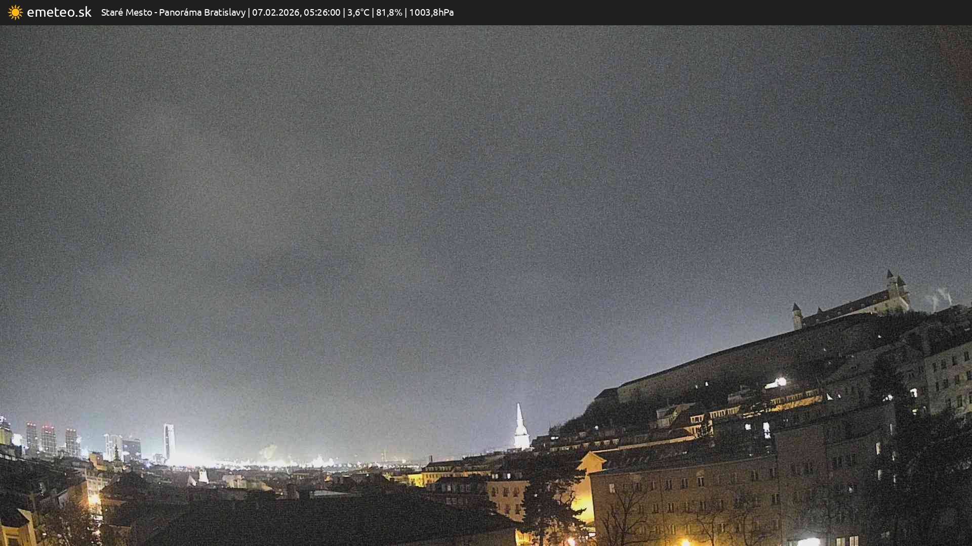 Panoráma Bratislavy