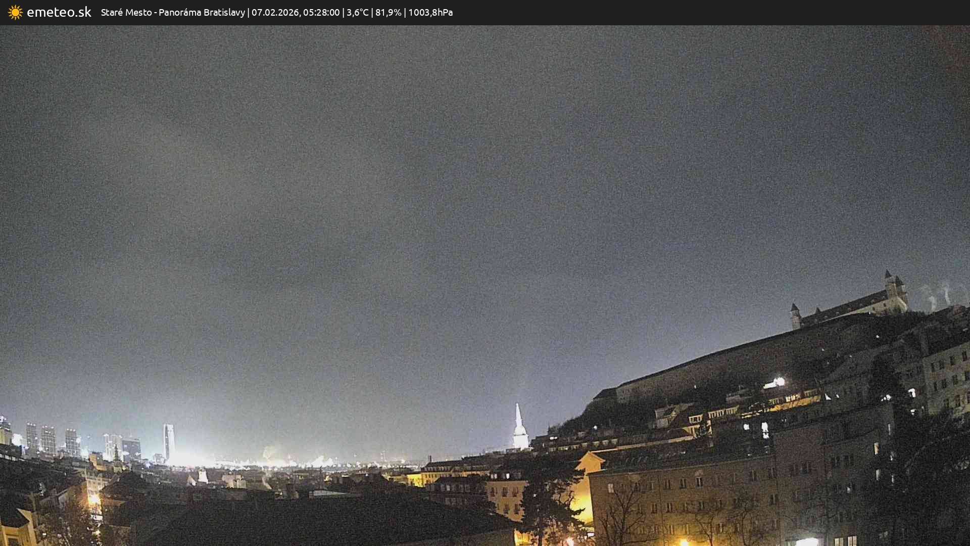 Panoráma Bratislavy