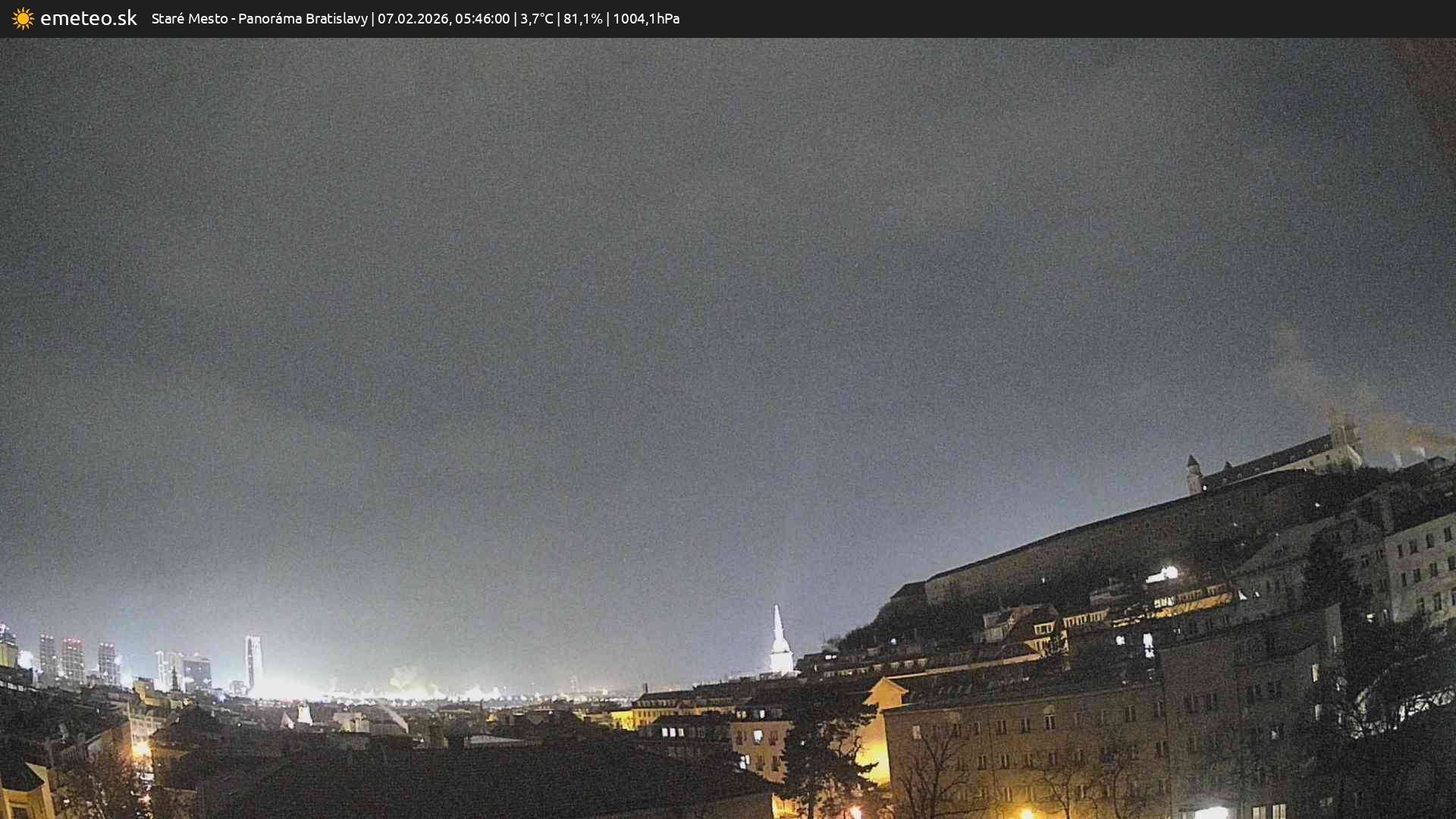 Panoráma Bratislavy