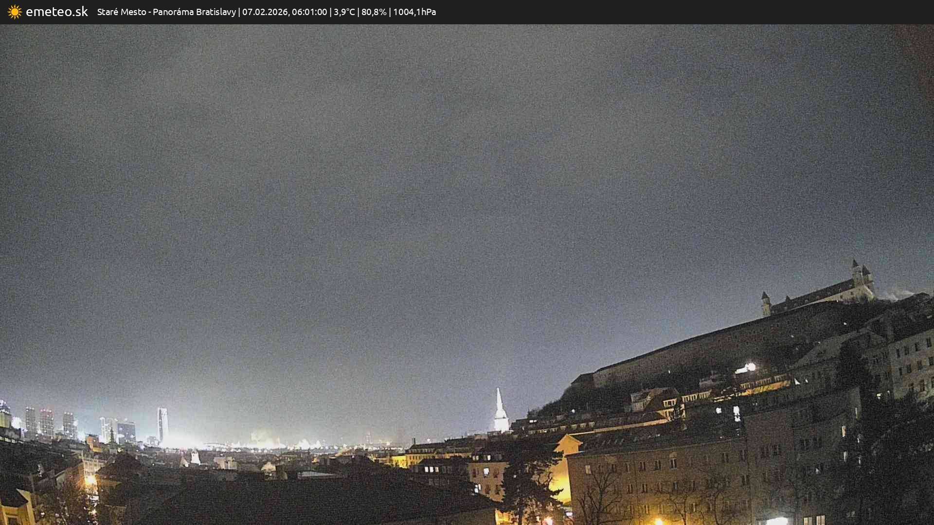 Panoráma Bratislavy