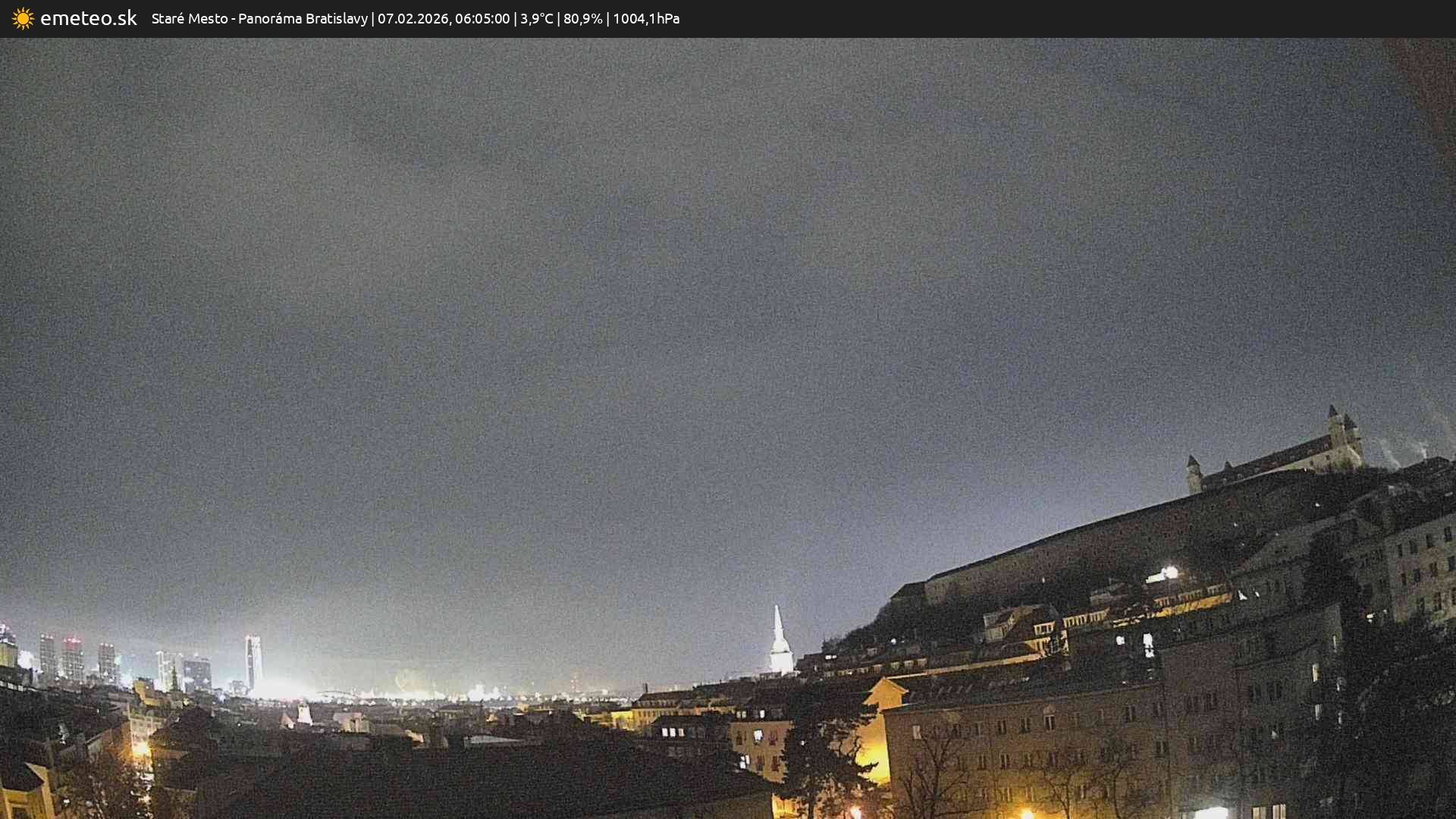 Panoráma Bratislavy