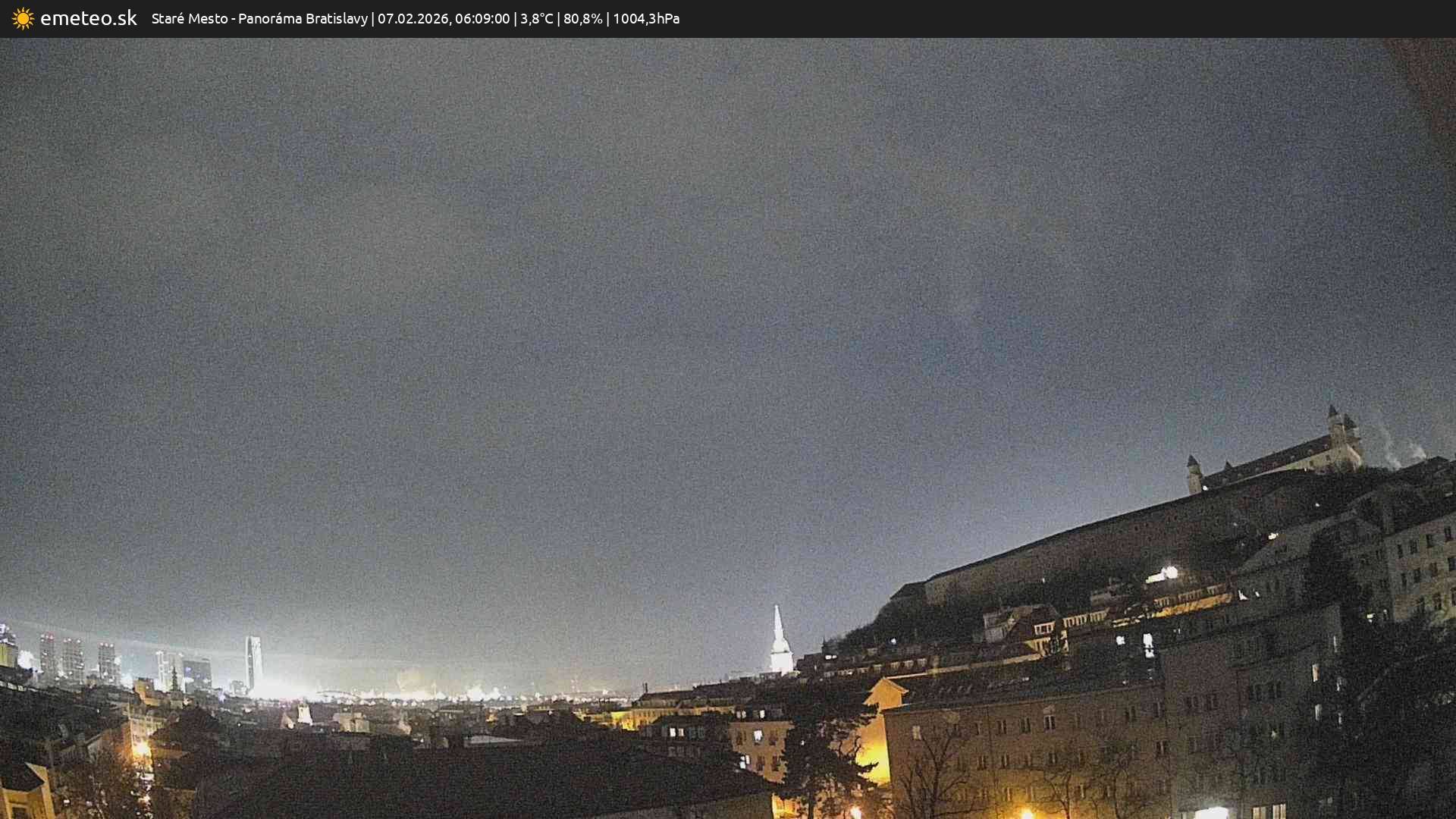 Panoráma Bratislavy