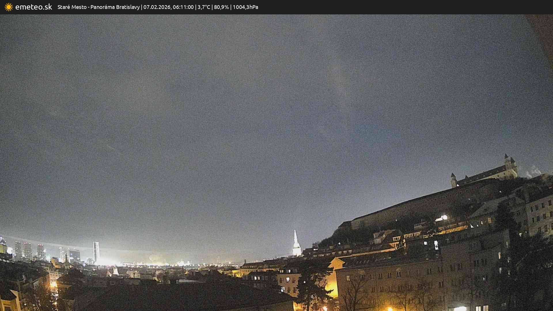 Panoráma Bratislavy