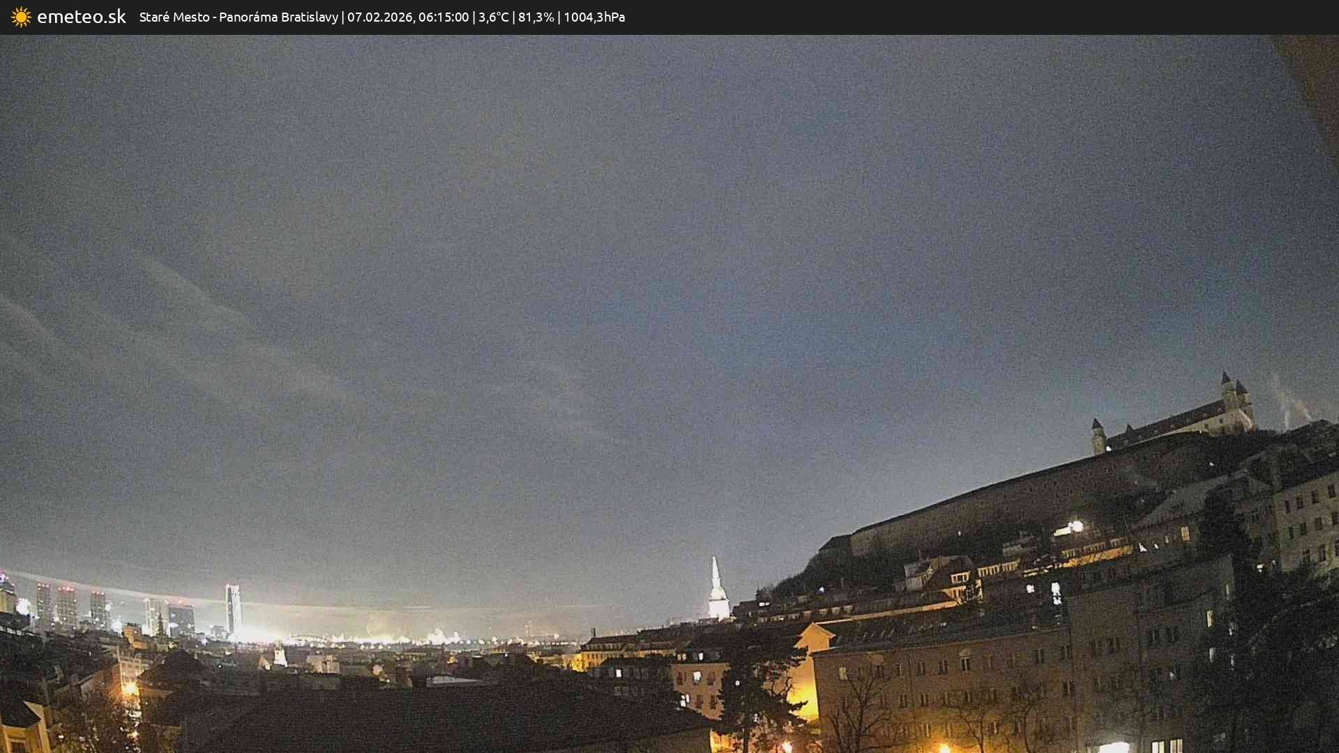 Panoráma Bratislavy