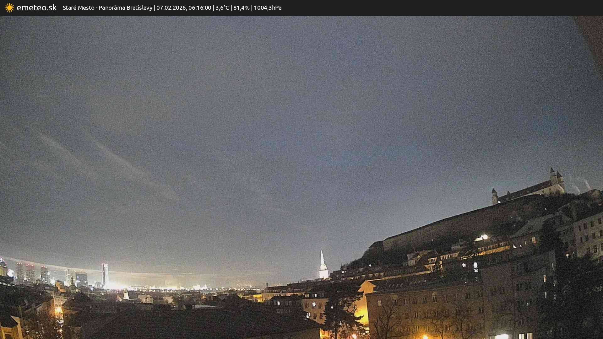 Panoráma Bratislavy