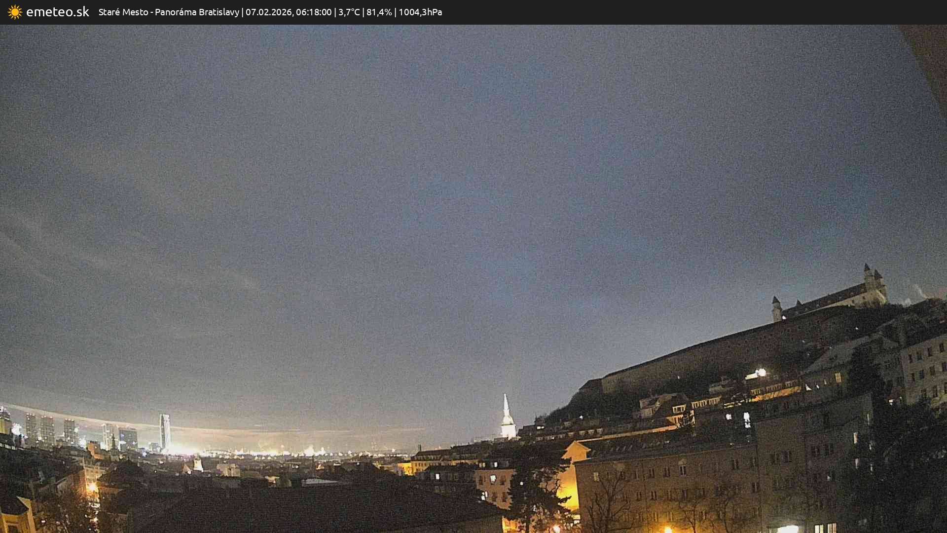 Panoráma Bratislavy