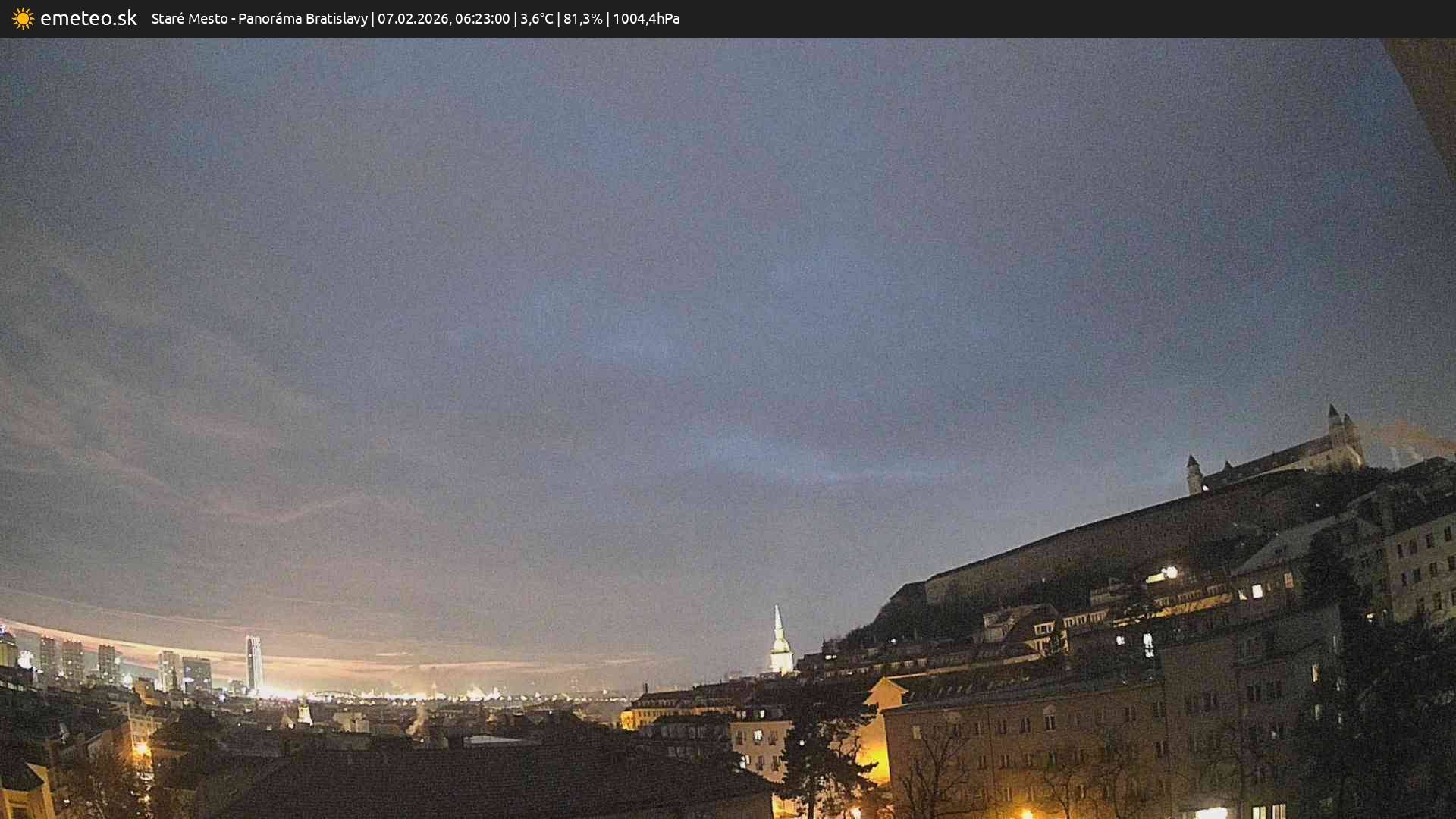Panoráma Bratislavy