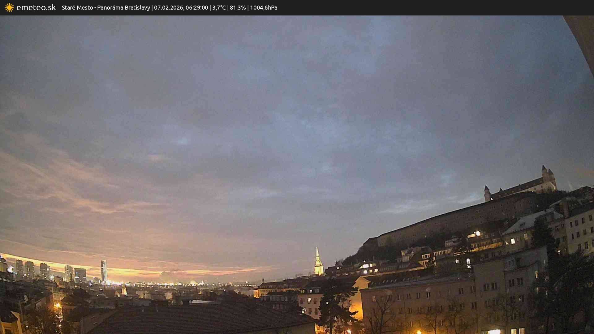 Panoráma Bratislavy