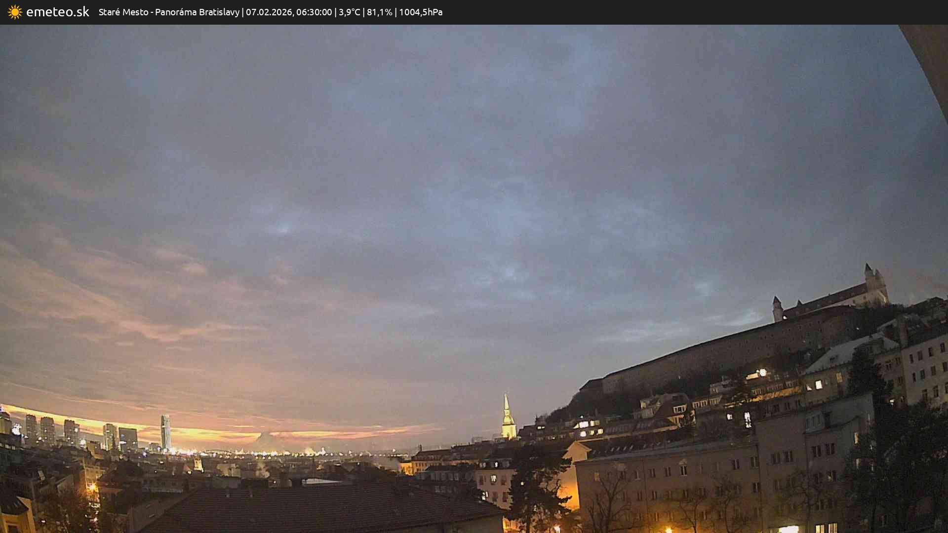 Panoráma Bratislavy