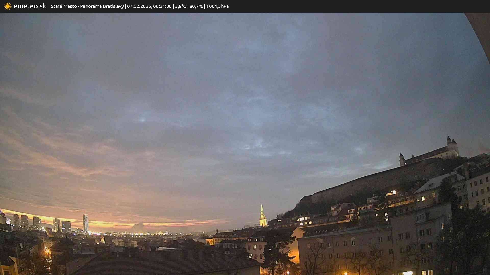 Panoráma Bratislavy