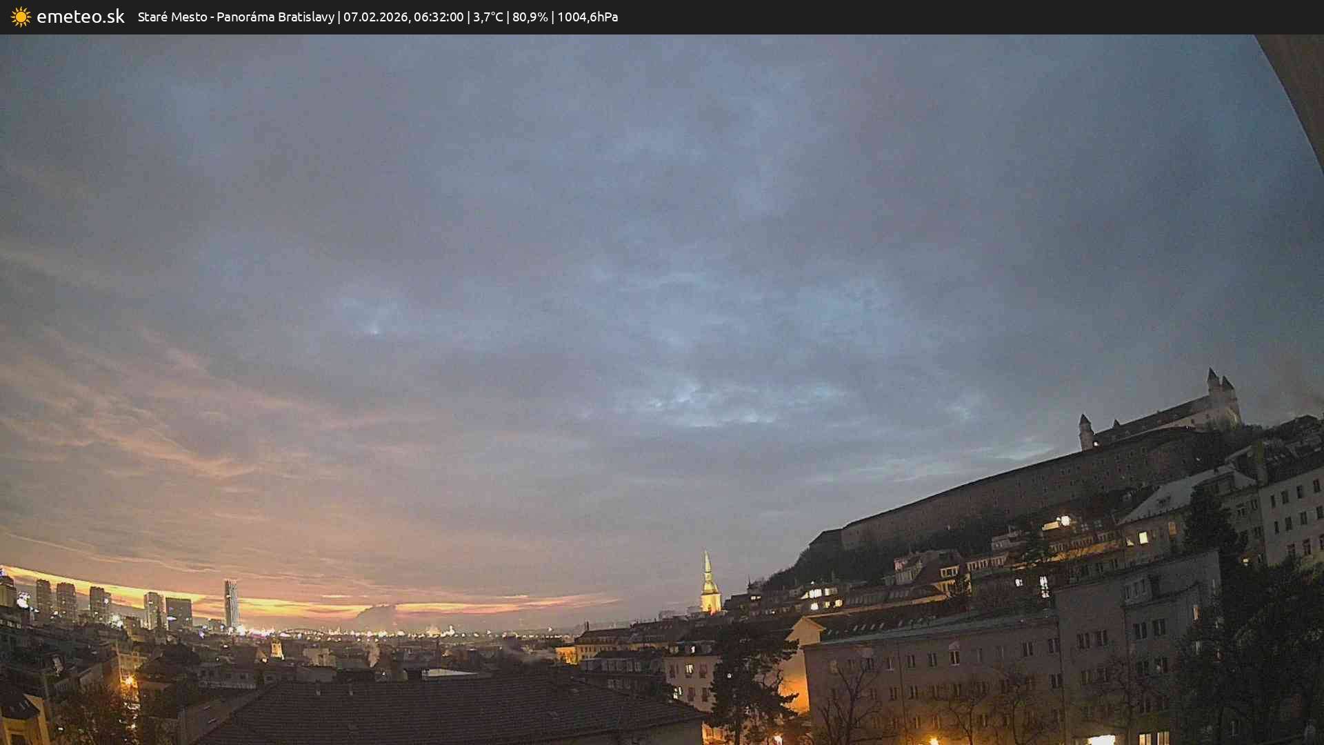 Panoráma Bratislavy