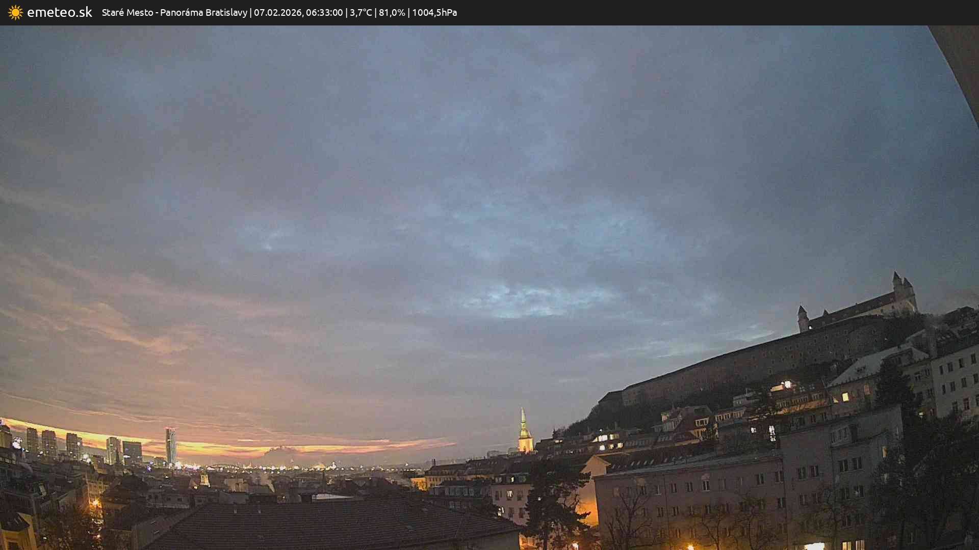 Panoráma Bratislavy