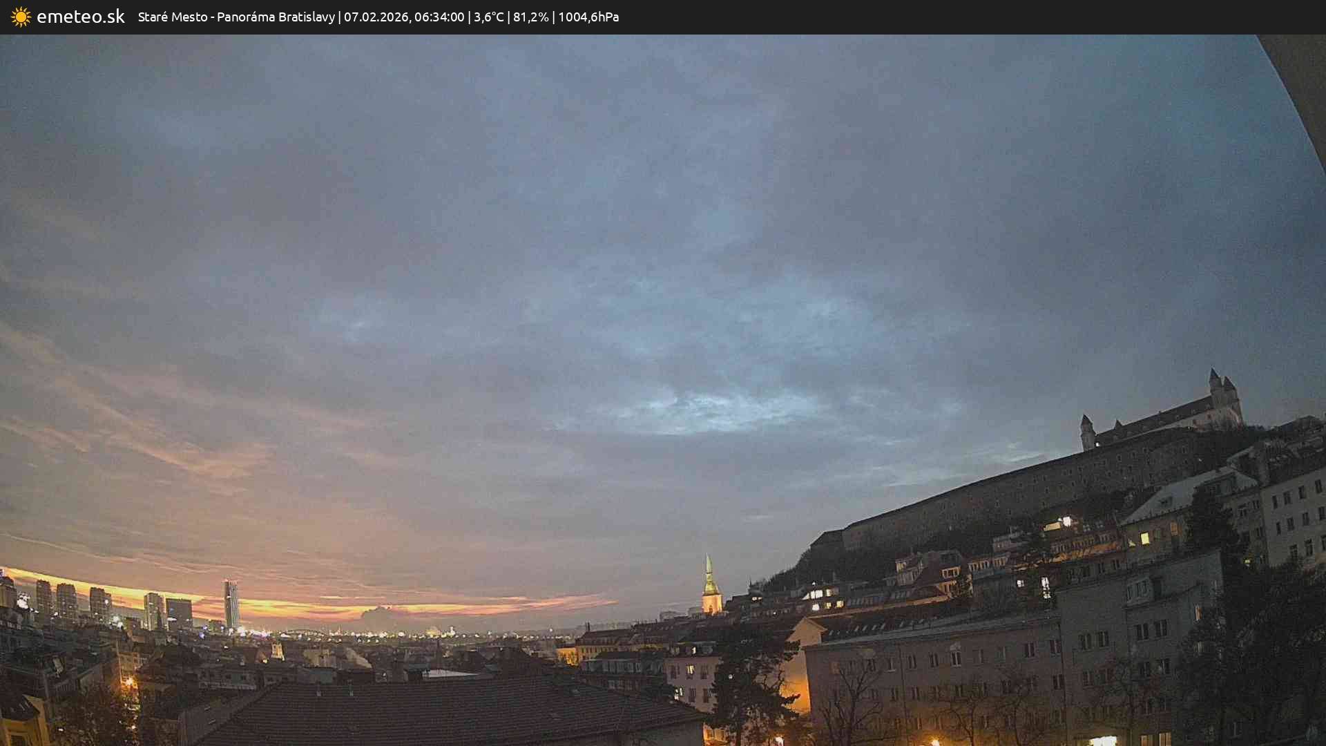 Panoráma Bratislavy