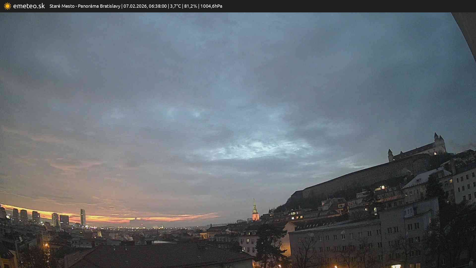 Panoráma Bratislavy