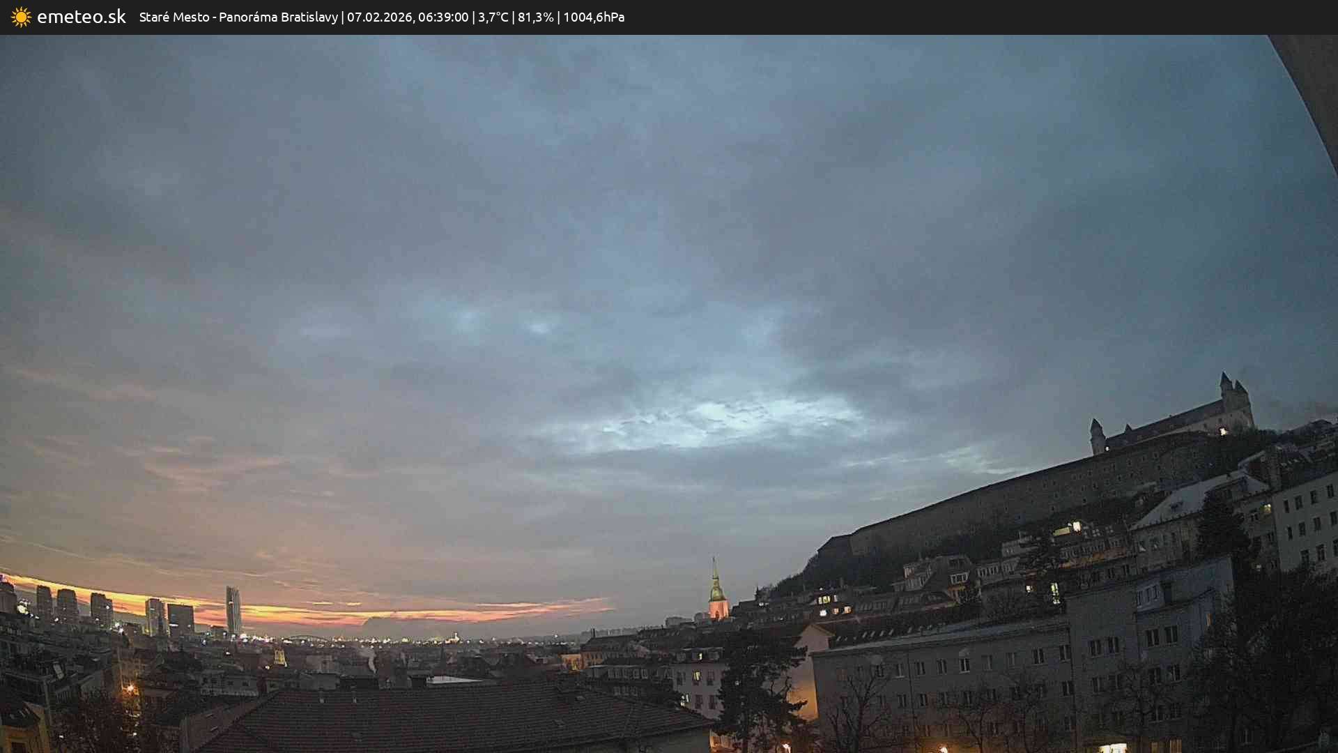 Panoráma Bratislavy