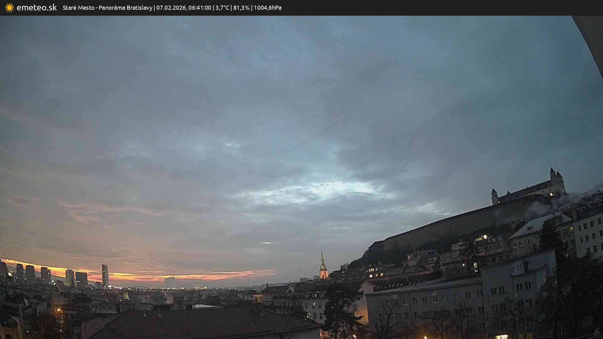 Panoráma Bratislavy