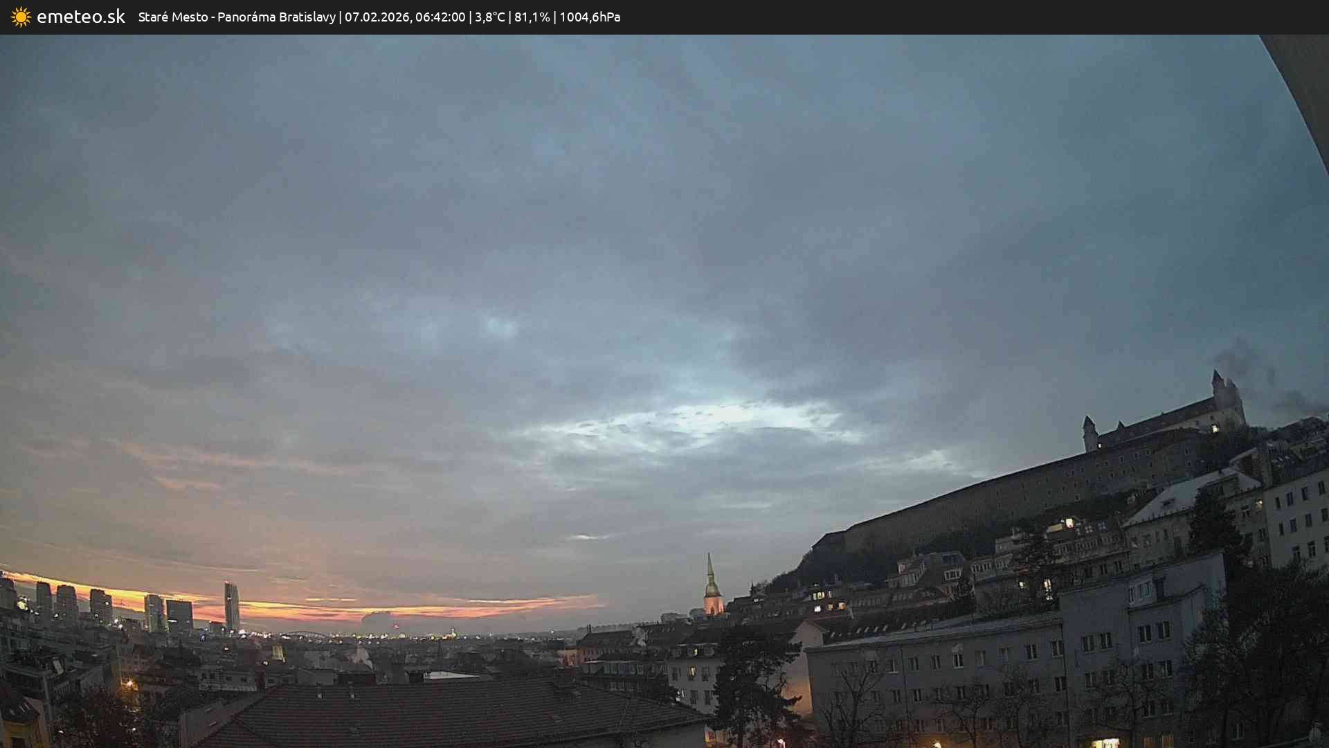 Panoráma Bratislavy