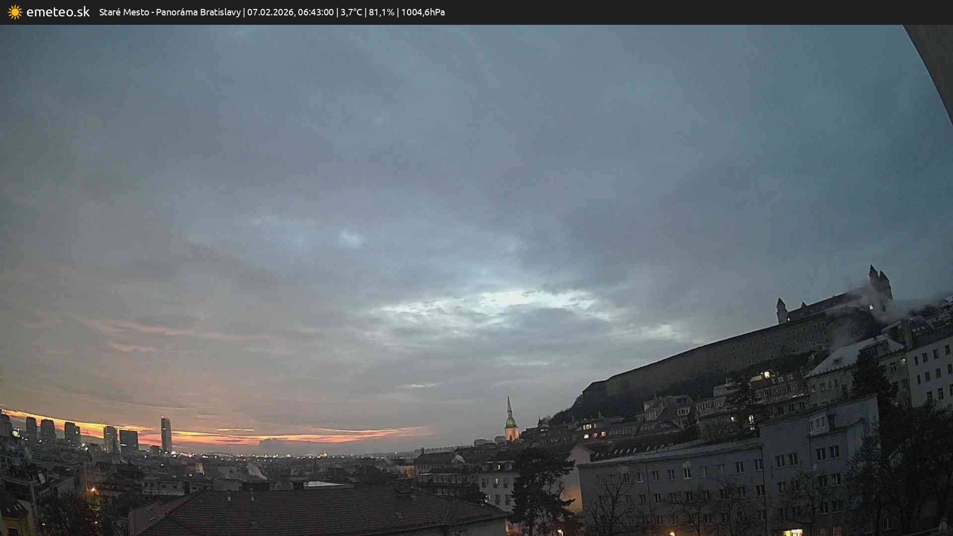 Panoráma Bratislavy