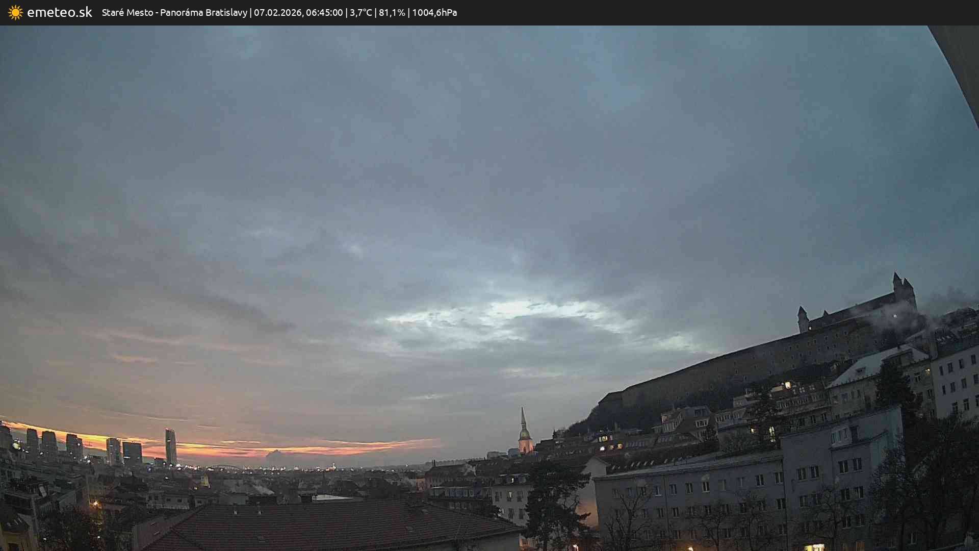 Panoráma Bratislavy