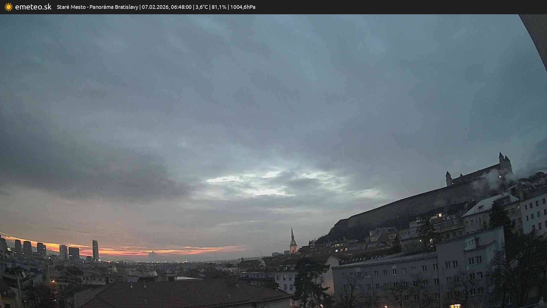 Panoráma Bratislavy